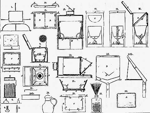 Daguerreotypens mange bestanddele